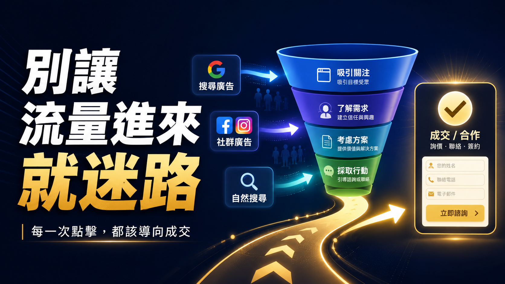 網站行銷的重點，不只是把流量帶進來，而是把每一次點擊導向更接近成交的下一步。